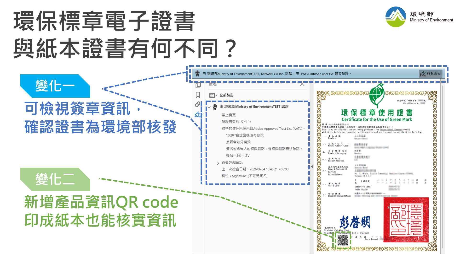 環保標章電子證書與紙本證書有何不同?