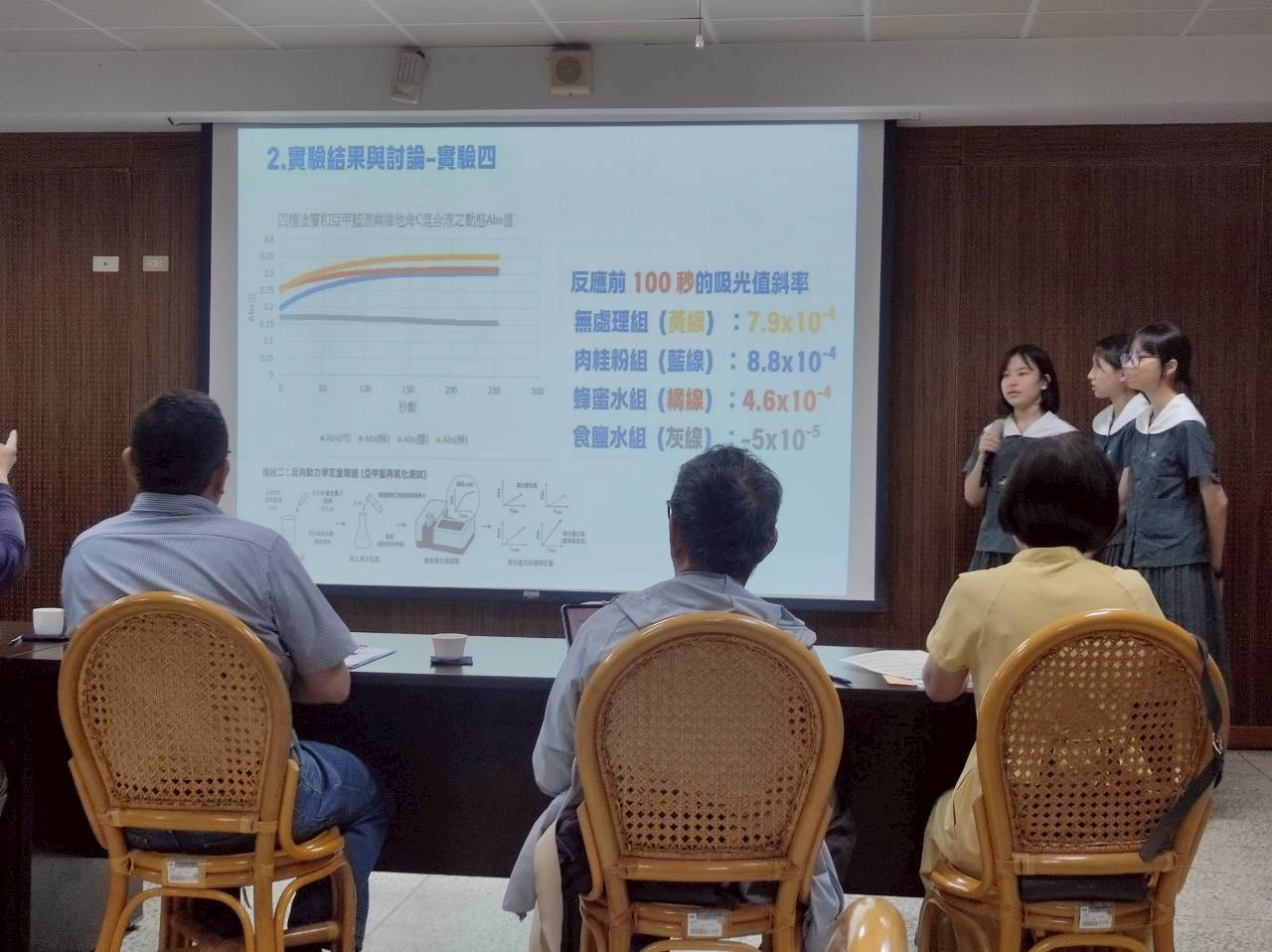 生物組作品以探究天然塗層對蘋果褐變的抑制效應,評估不同天然塗層對蘋果的抑制能力,篩選最佳防護配方。
