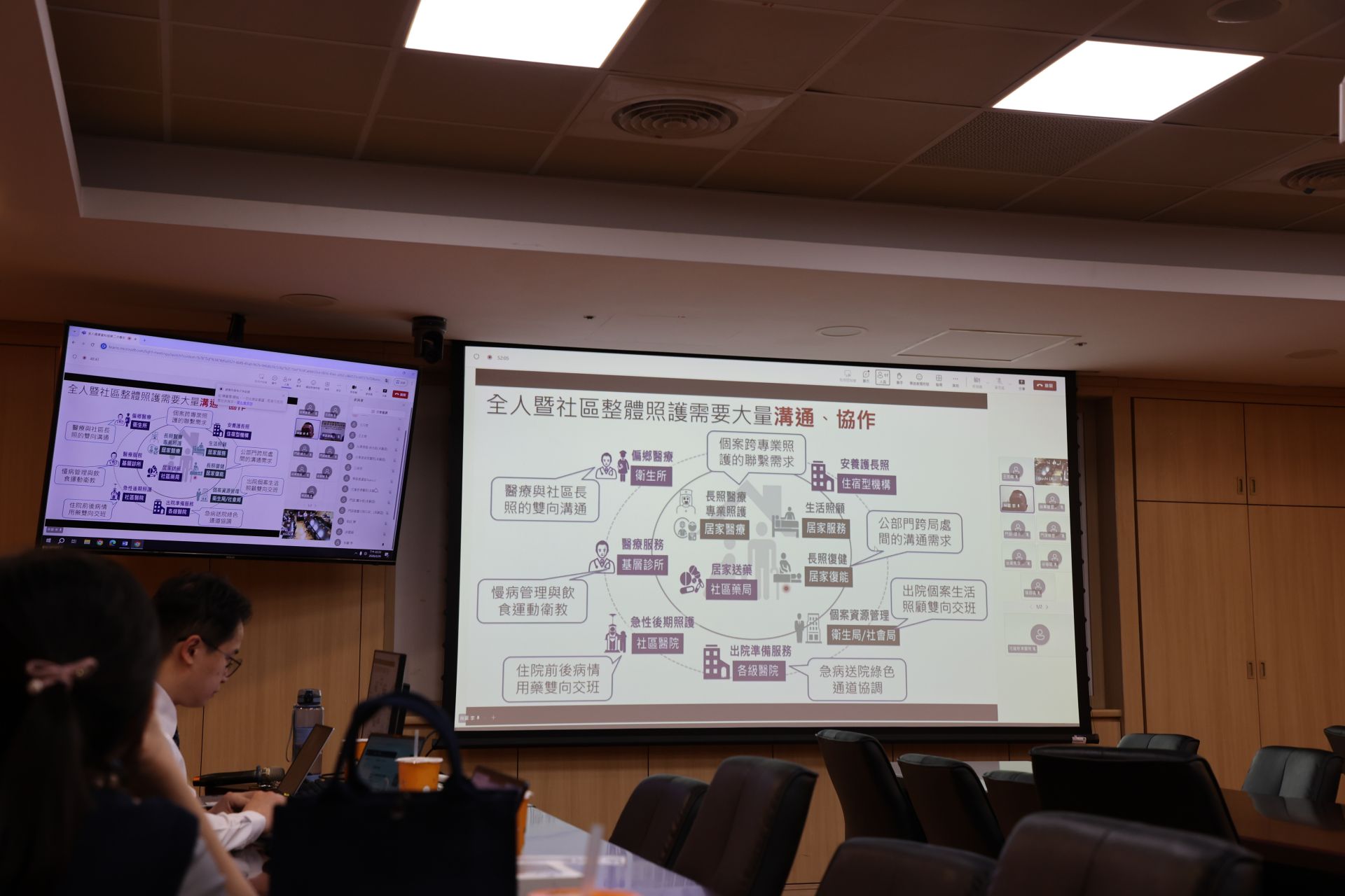 全人整體照護需要大量溝通、協作,亟需整合便捷共同平台,讓資料互通系統串聯,醫病雙方掌握完整健康資料。