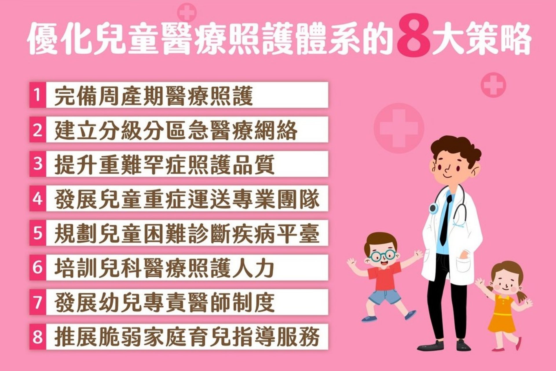 面對少子化浪潮,兒童醫療的重要性尤為重要。為響應衛福部「優化兒童醫療照護計畫」,花蓮慈濟醫院作為東區兒童重難症照護核心醫院,於114–115年度啟動「兒童重難症整合型門診」,提供一站式服務,關懷早產兒出院後的照護狀況。
